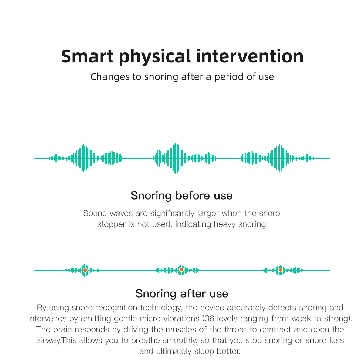 Bluetooth Anti-Snoring Earset – Sleep Aid with Smart Sleep Tracking