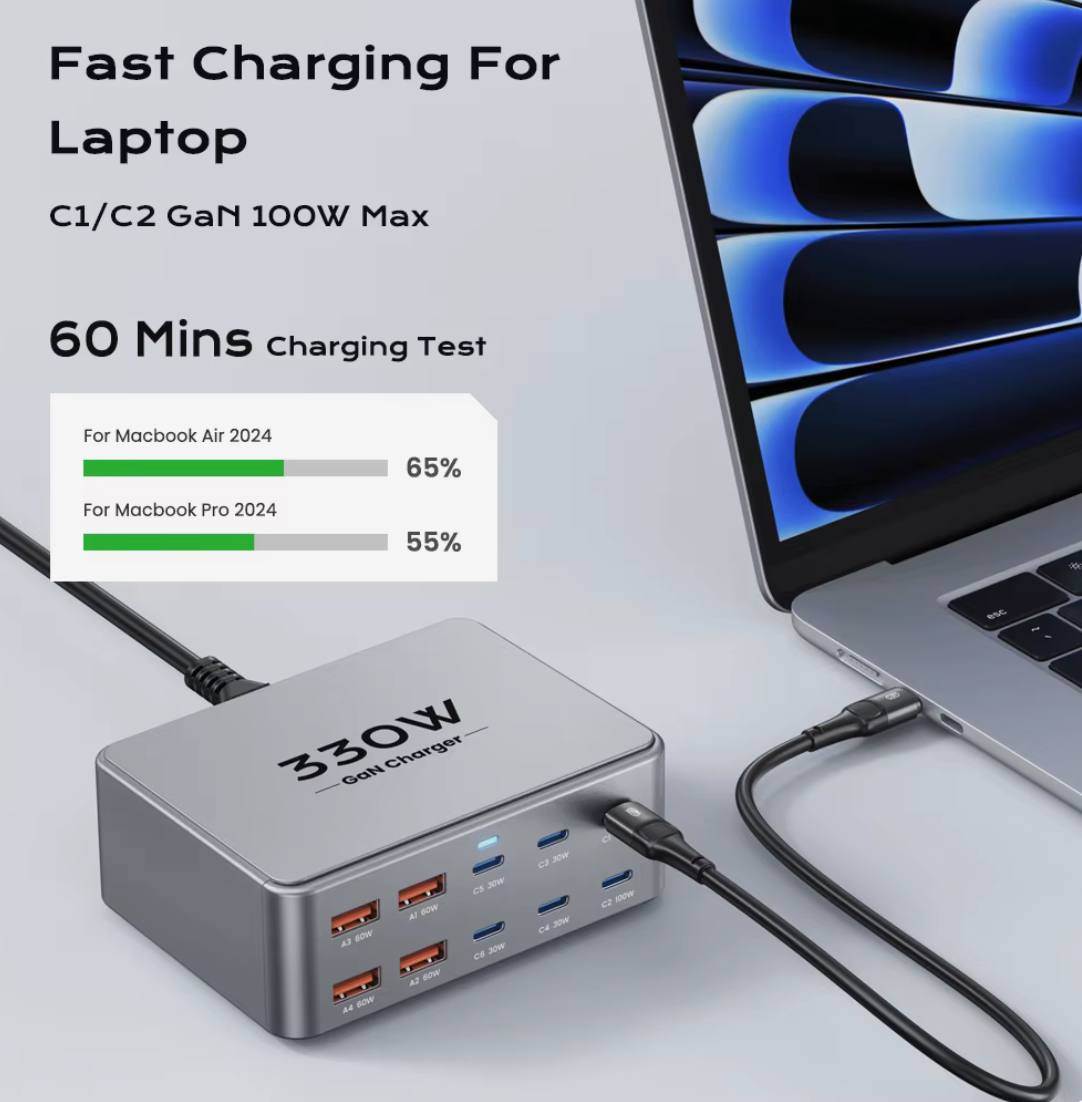 IONIXE™ Multiport Fast Charging Station Charger