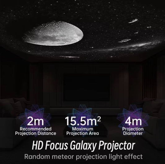 IONIXE Galaxy Projector Pro
